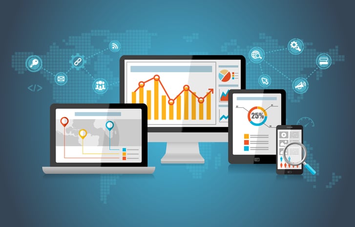 Measuring ROI