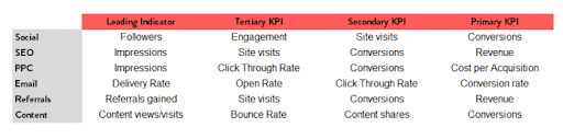 digital marketing1