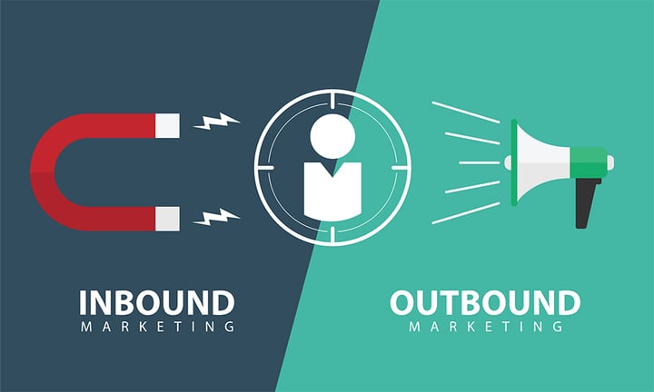 inbound_outbound_marketing